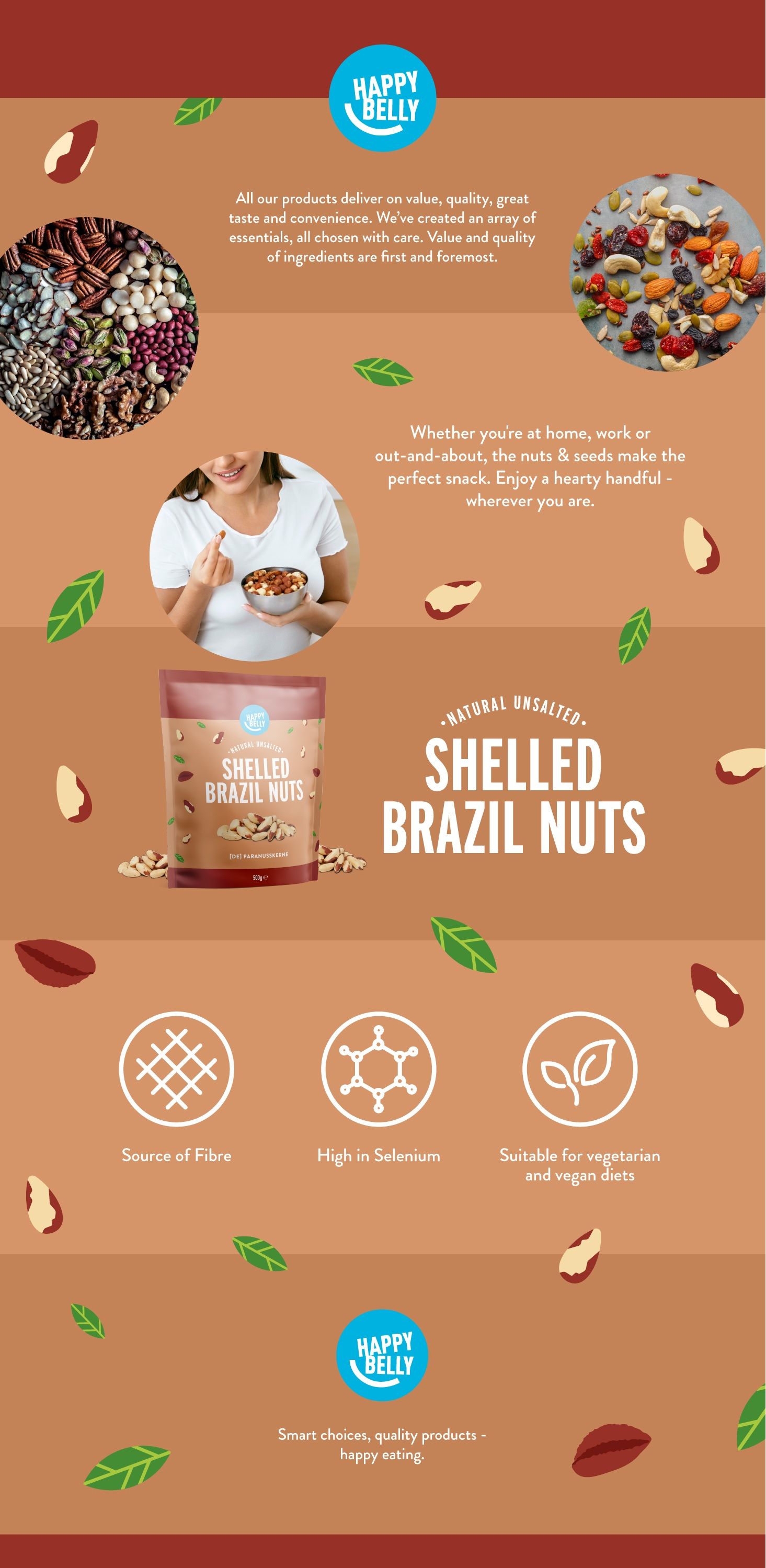 A+ Basic for Happy Belly 1