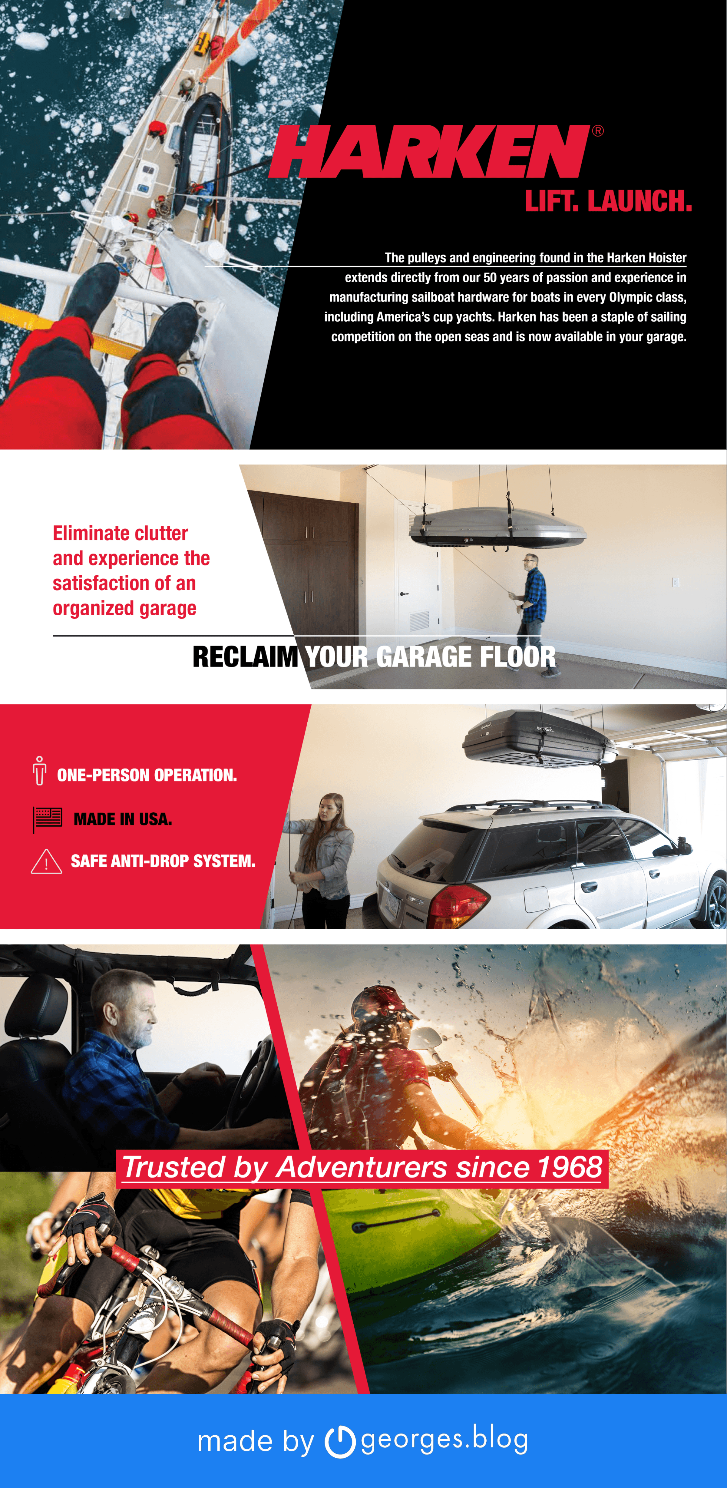 Basic A+ Content for Harken