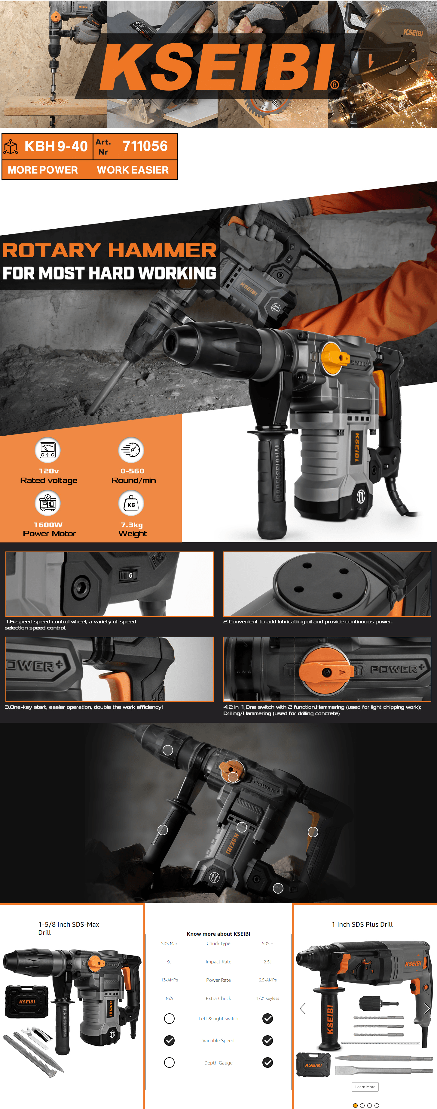 Premium A+ Content for KSEIBI ToolsAndHomeImprovement AA 1