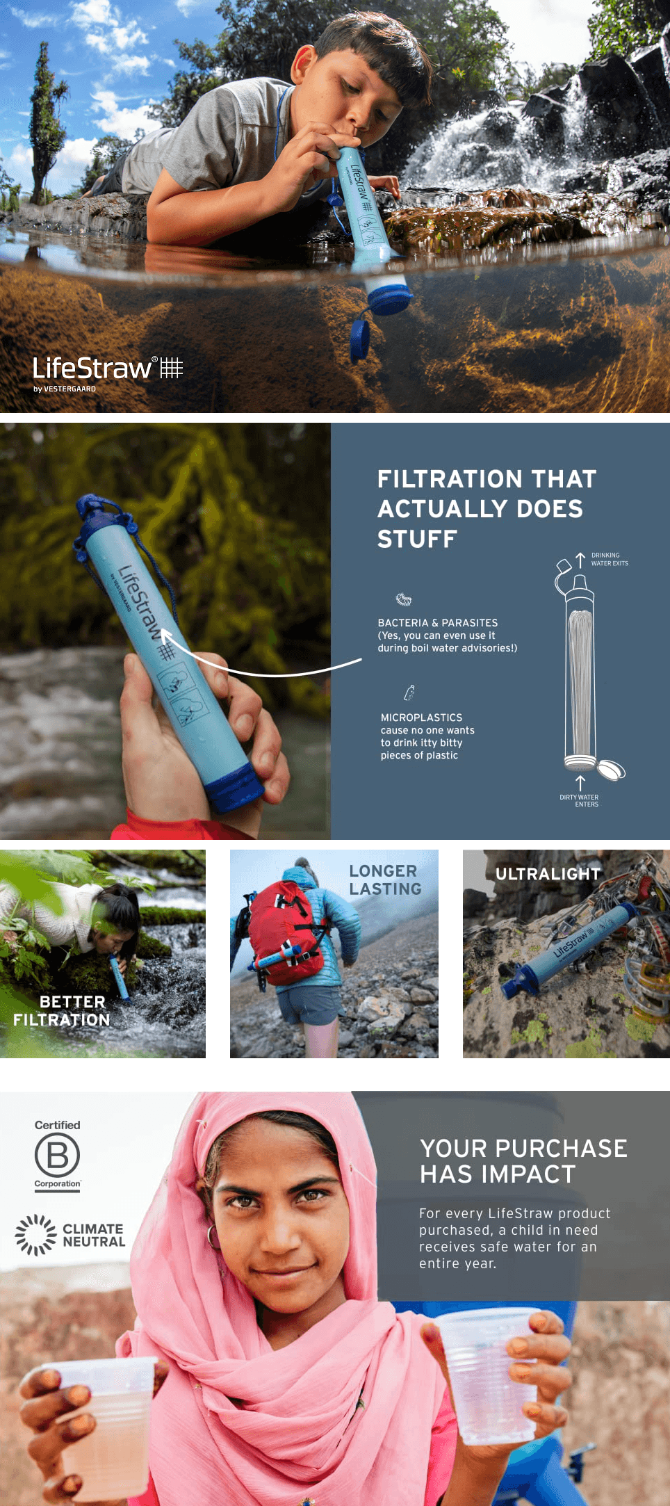 Basic A+ Content for LifeStraw Outdoor AA 1
