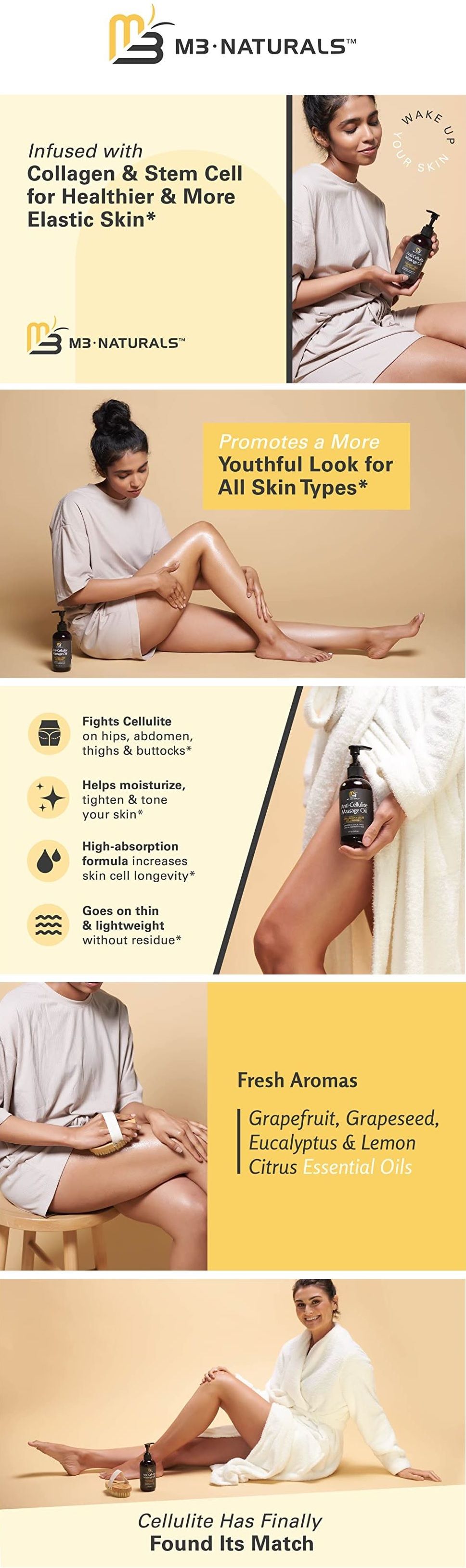 Secondary Images for M3 Naturals 1