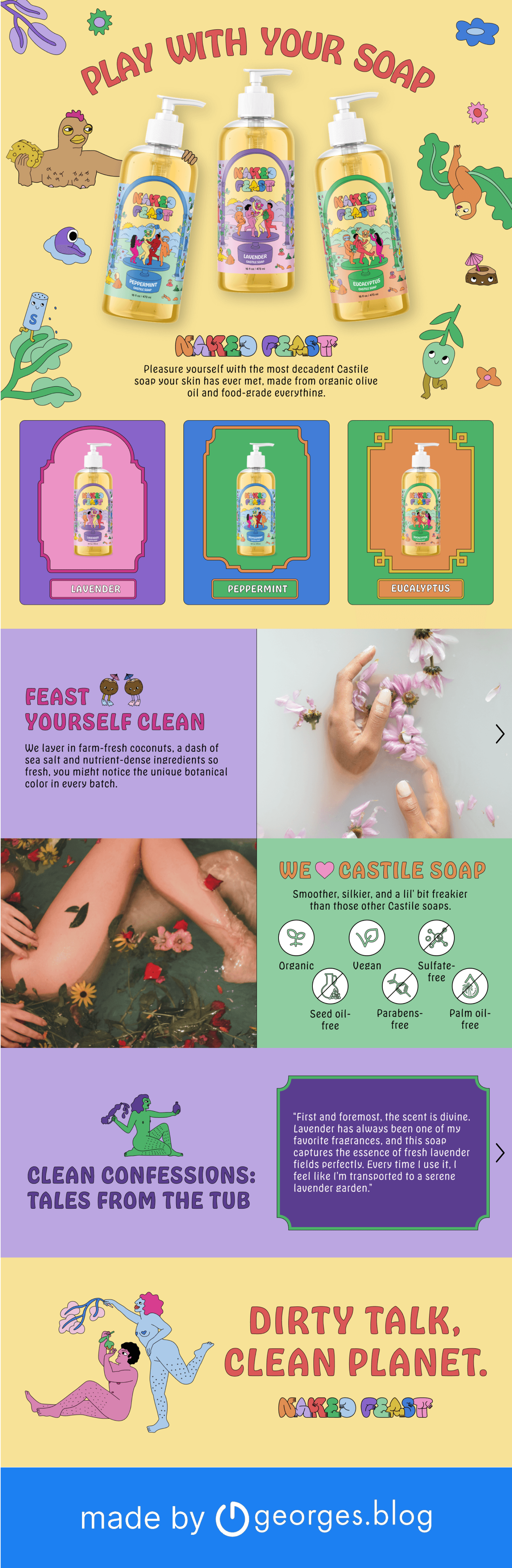 Basic A+ Content for Naked Feast