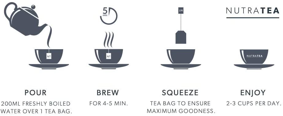 A+ Basic for Nutra Tea 2