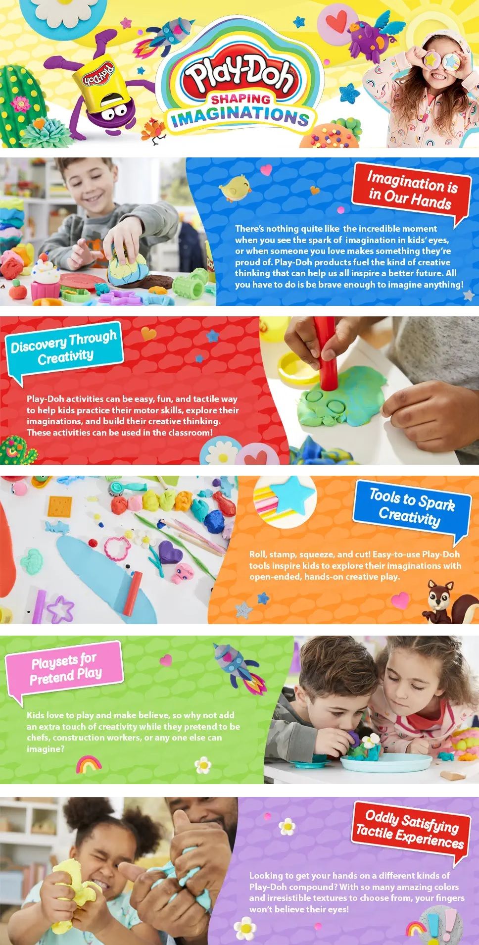 Basic A+ Content for PLAYDOH AA TG 1