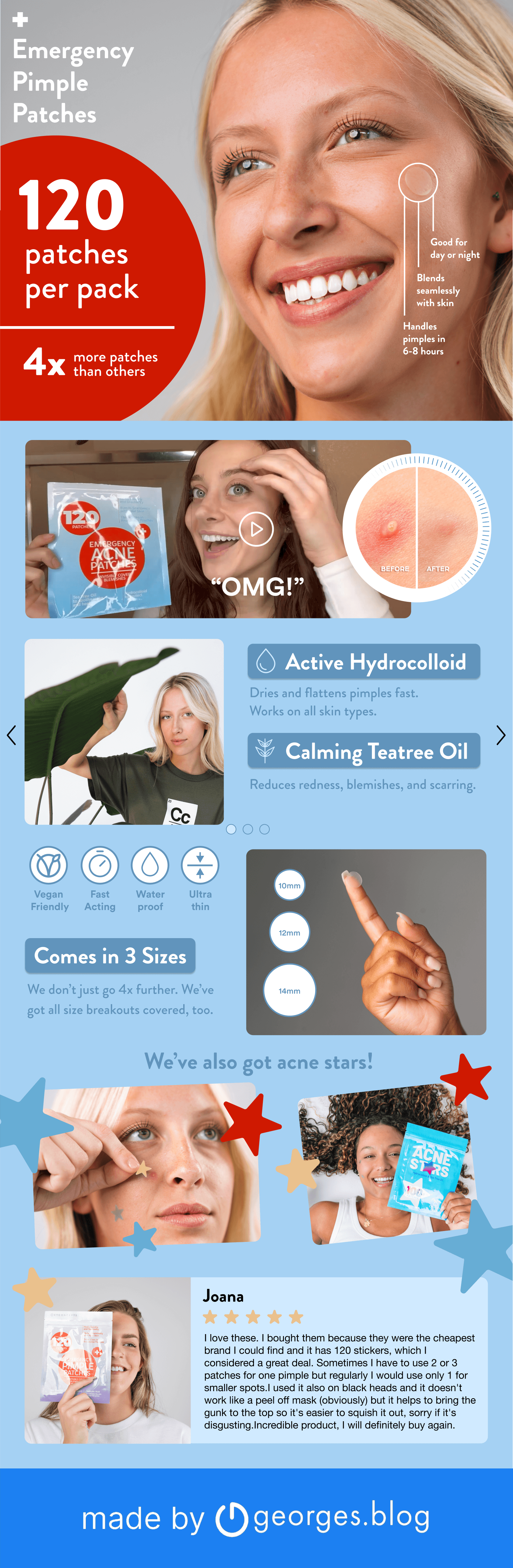 Basic A+ Content for Pimple patch
