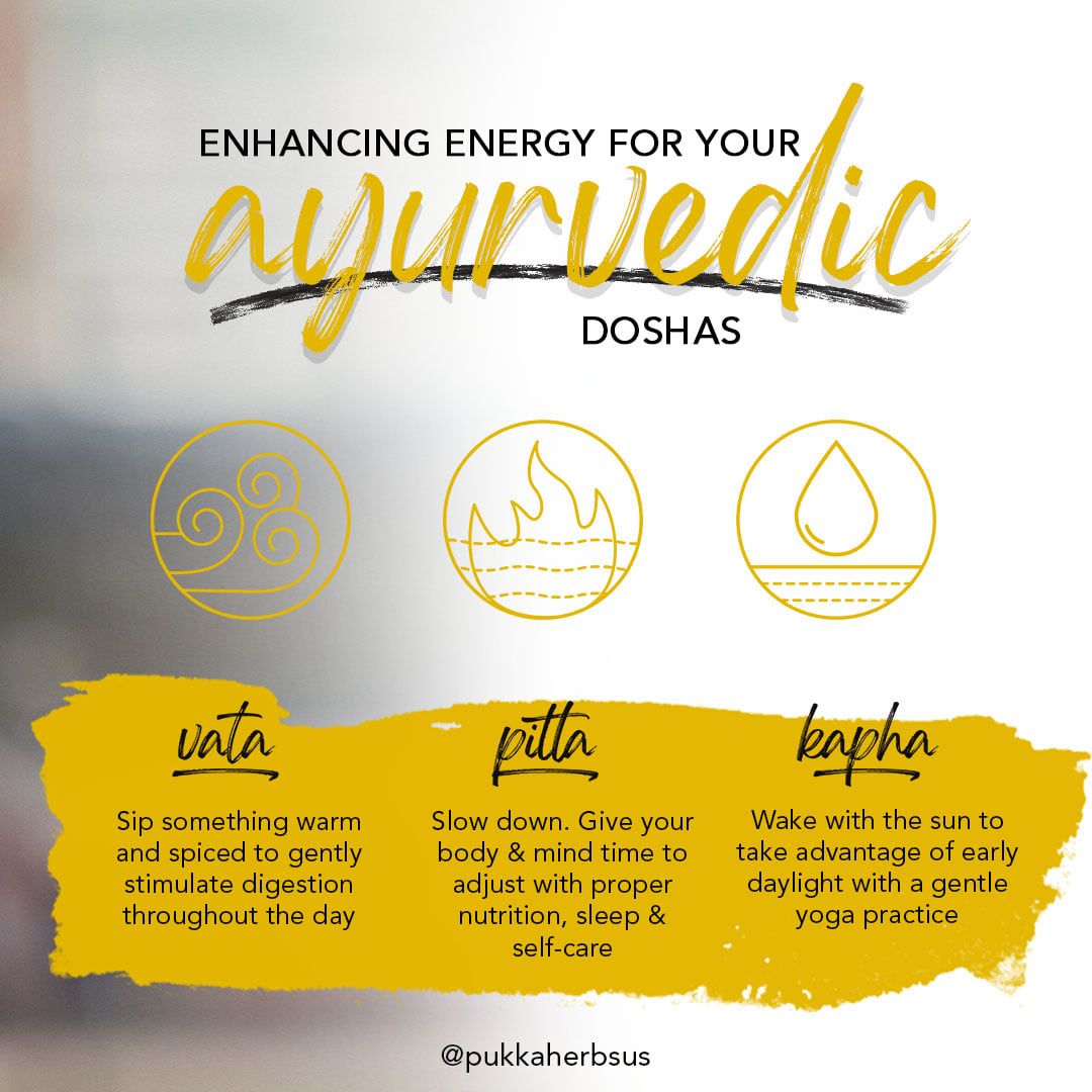 Pukka Herbs 22: Secondary Images