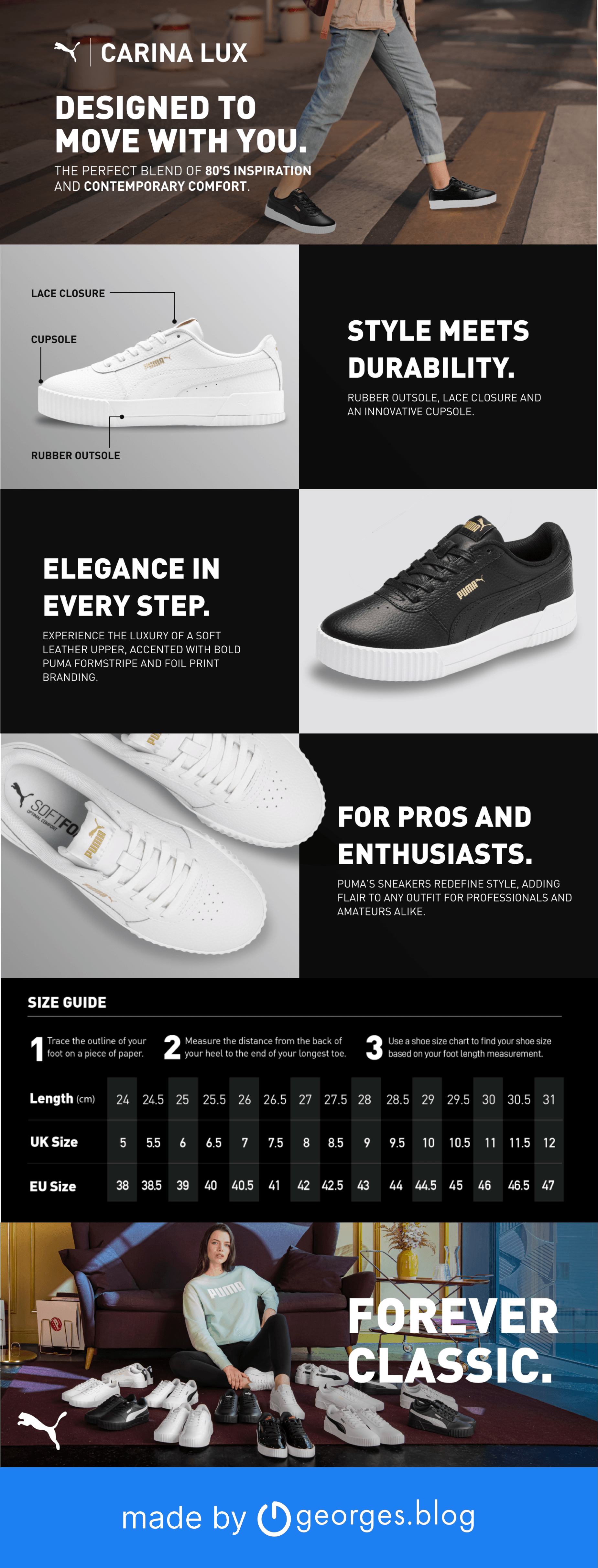 Basic A+ Content for Puma2