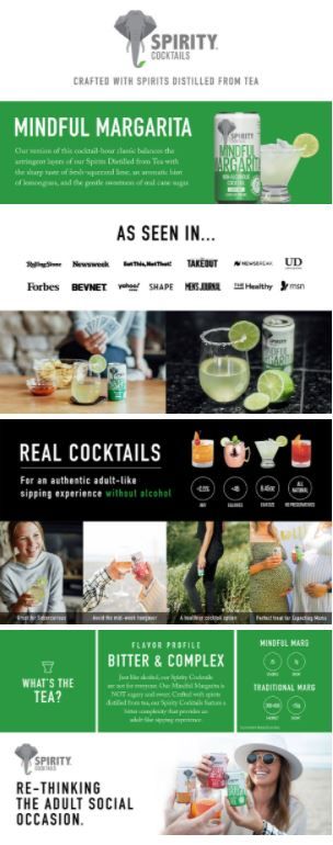 Secondary Images for SPIRITY COCKTAILS