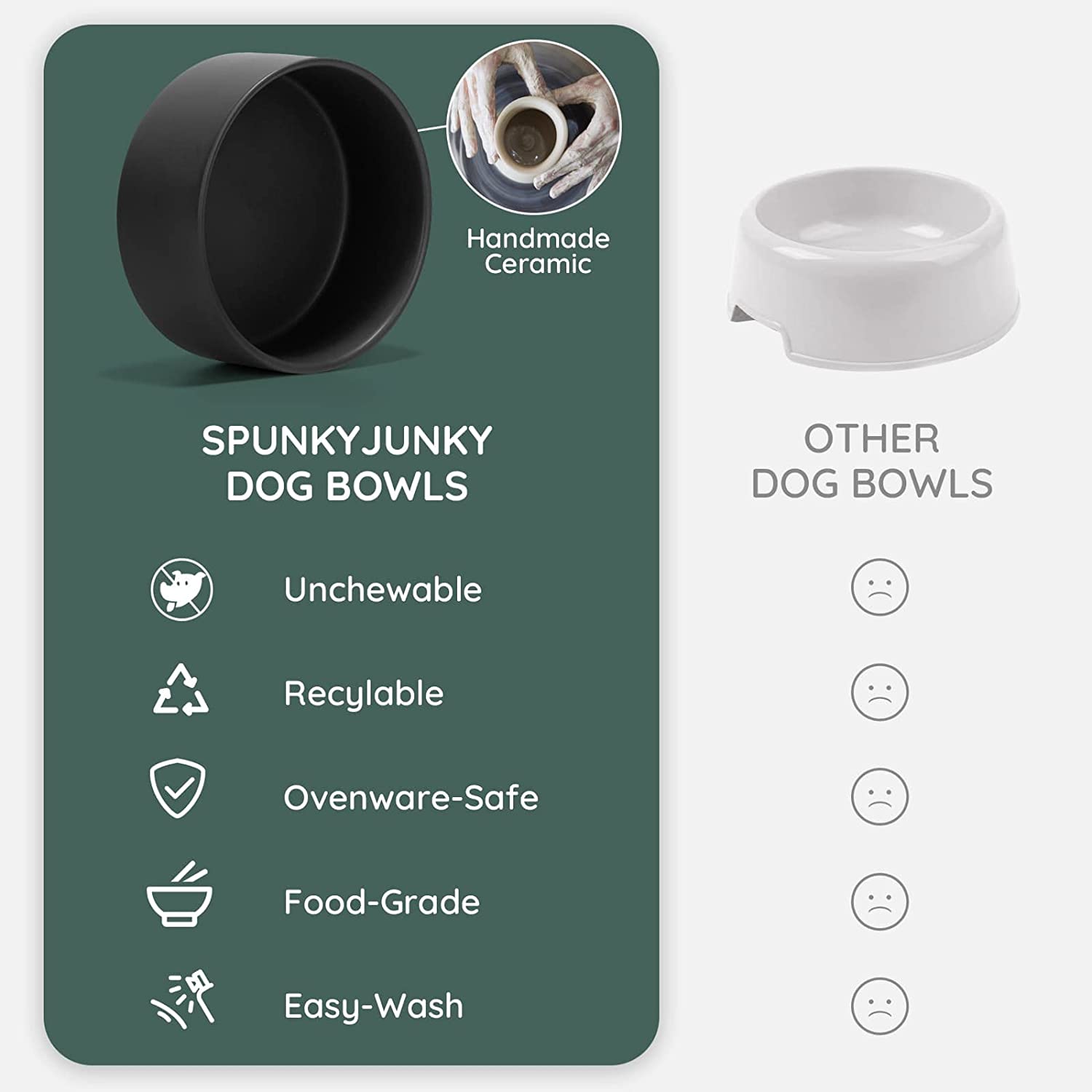 Comparison Chart Images for SPUNKYJUNKY PC PET 1