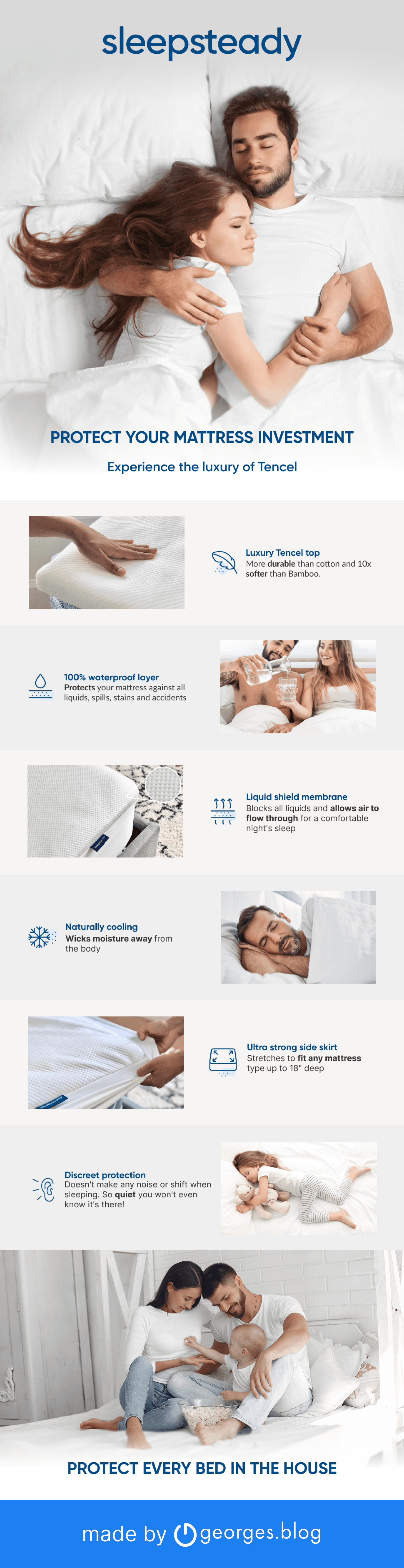 Basic A+ Content for Sleppsteady
