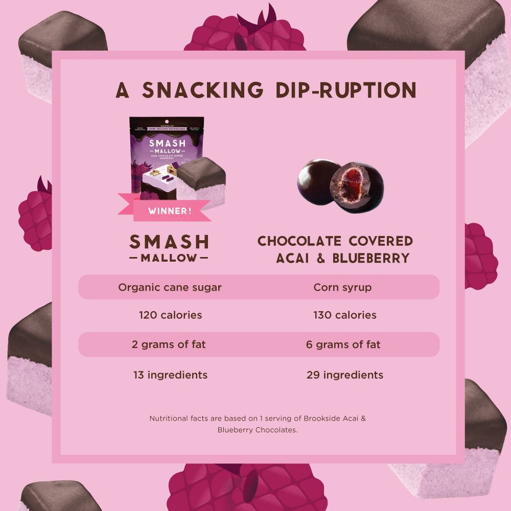 SmashMallow 25: Secondary Images