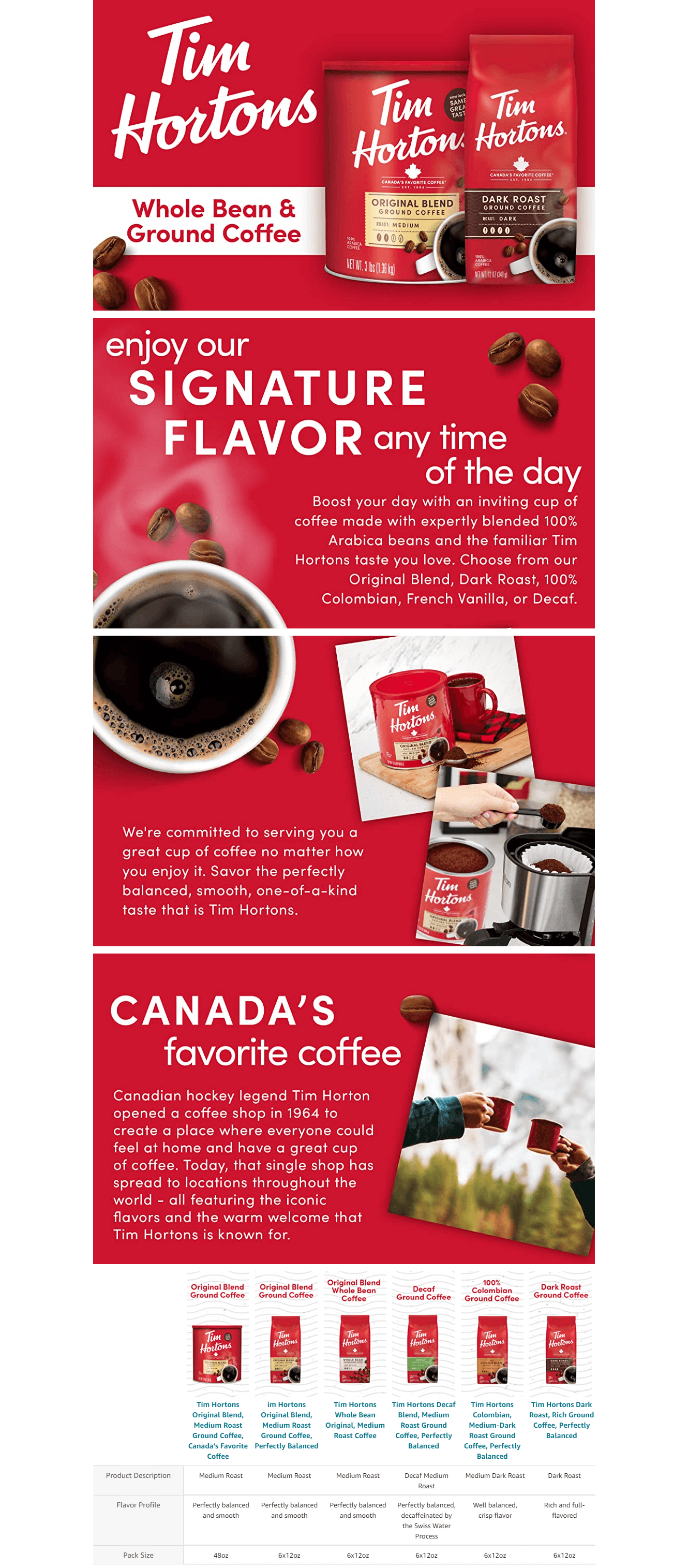 Basic A+ Content for Tim Hortons
