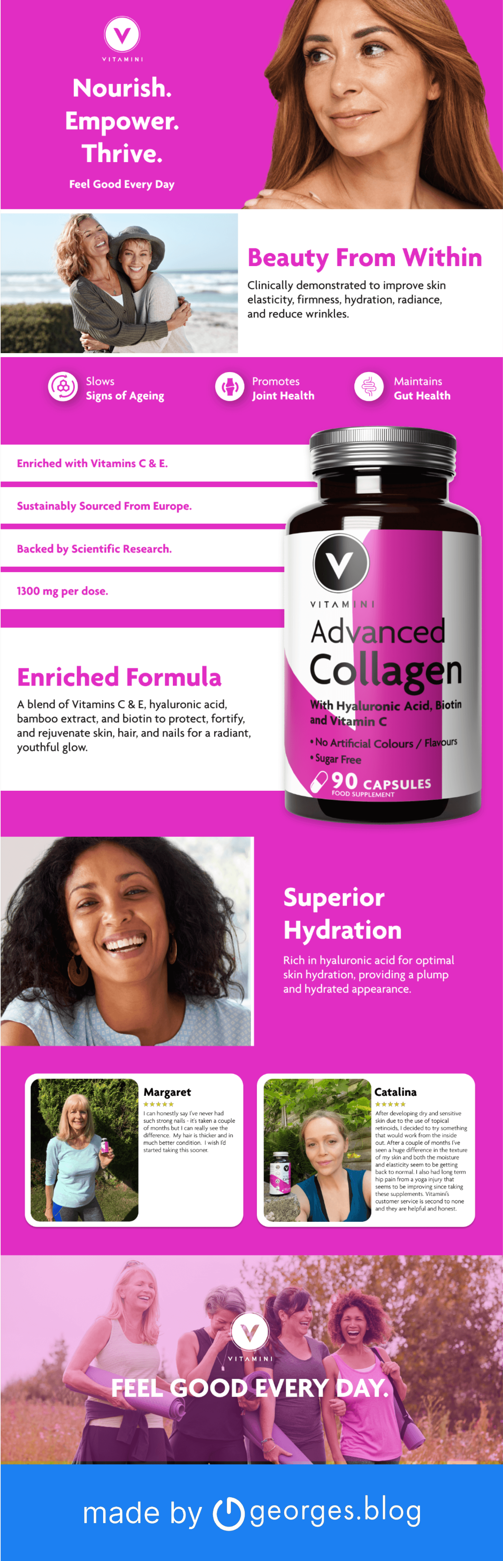 Basic A+ Content for Vitamini