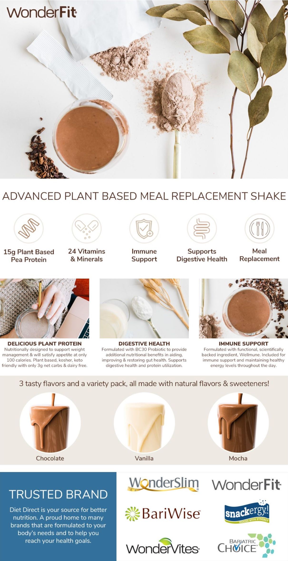 A+ Basic for WonderFit 1