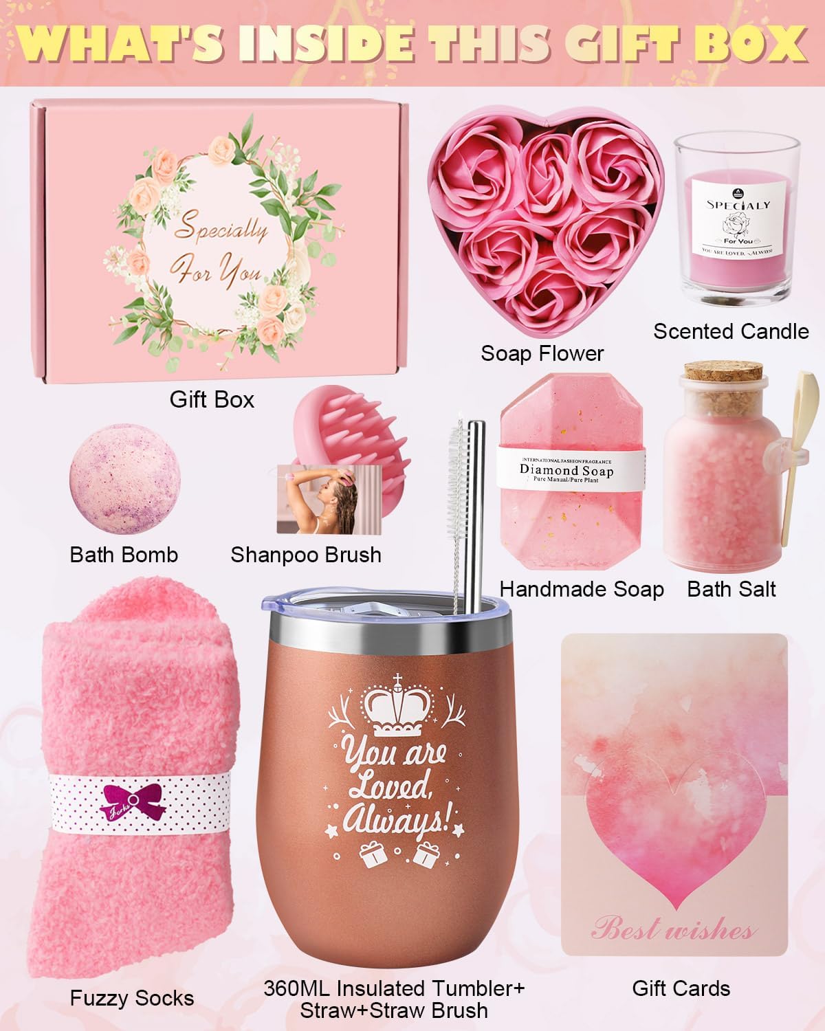 Shows all the items included in the gift box set to give the customer a clear understanding of what they will receive.