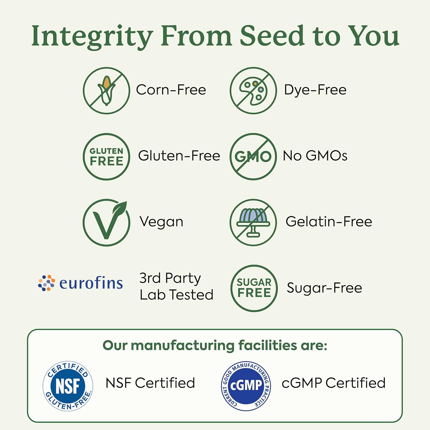 Reassures customers about product safety and suitability for various dietary needs and restrictions. Highlights multiple product features and certifications to build trust in product quality and…