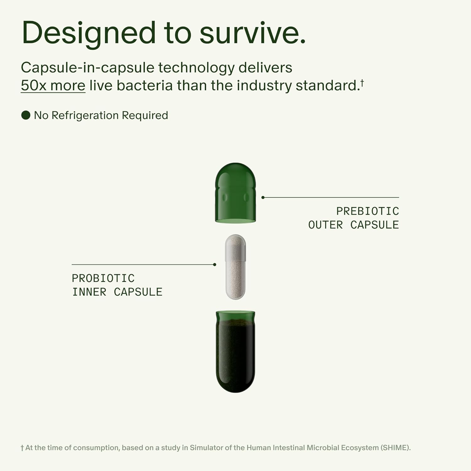 Explains the unique capsule-in-capsule design that protects live bacteria and delivers more effective probiotics. Highlights the product's superior bacteria survival rate and convenience of not…