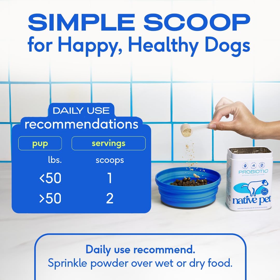 Provides clear instructions on how to use the product, including recommended serving sizes based on dog weight. Communicates specific measurements for product usage, helping pet owners determine the…
