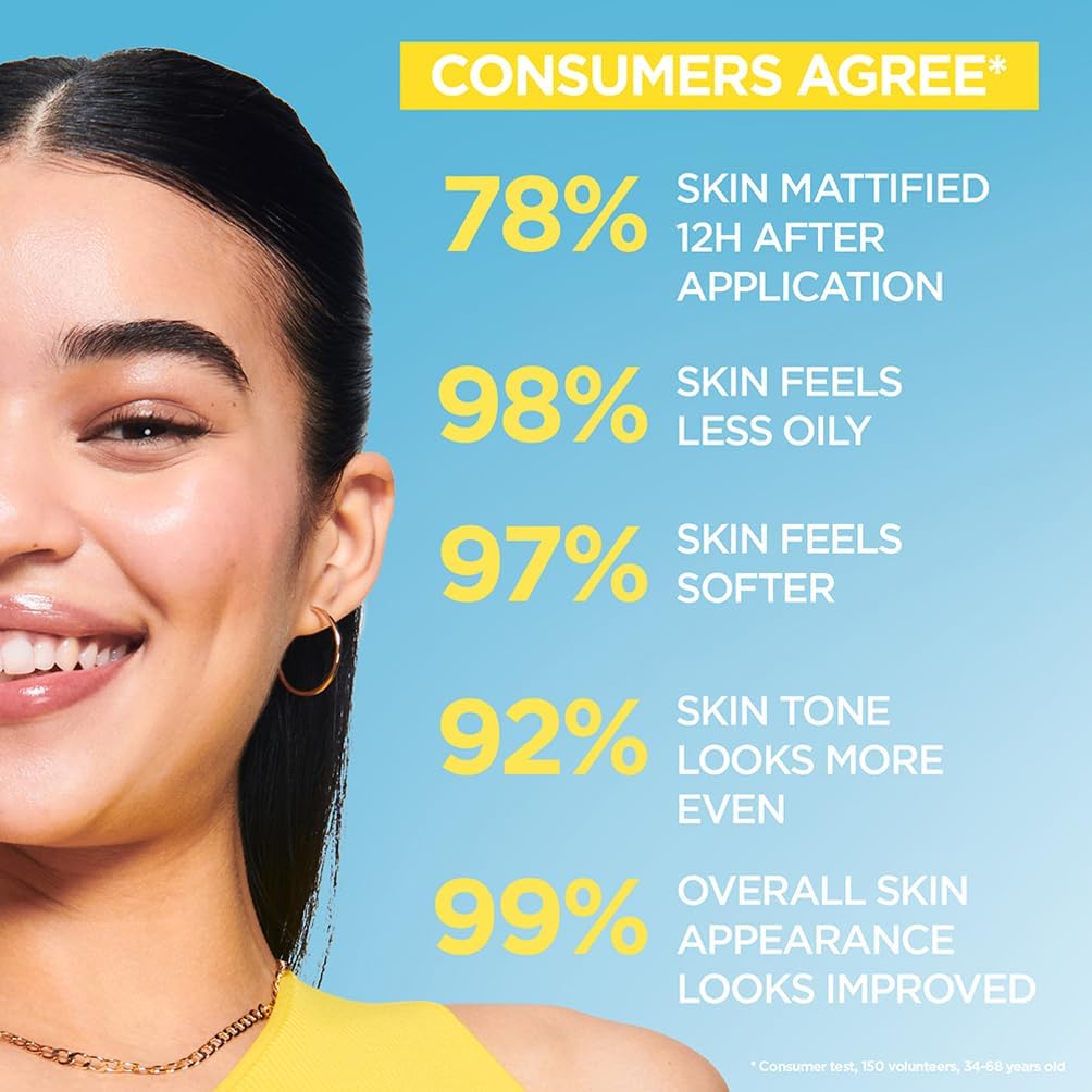 Secondary Images for Garnier Sunscreen