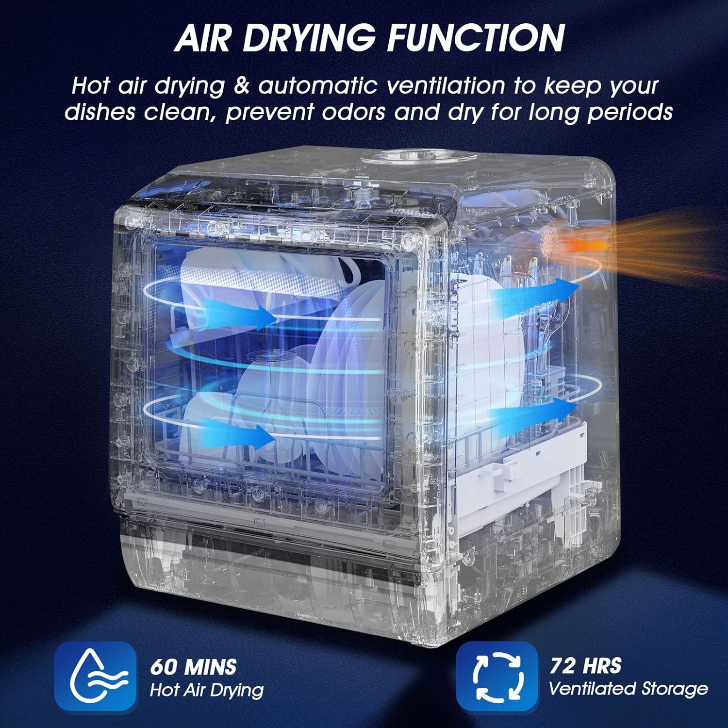Secondary Images for Amazon.com: AIRMSEN Portable Countertop Dishwashers