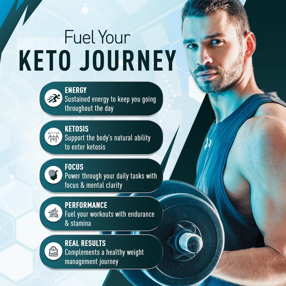 Secondary Images for Purely Optimal Keto BHB Exogenous Ketones Supplement