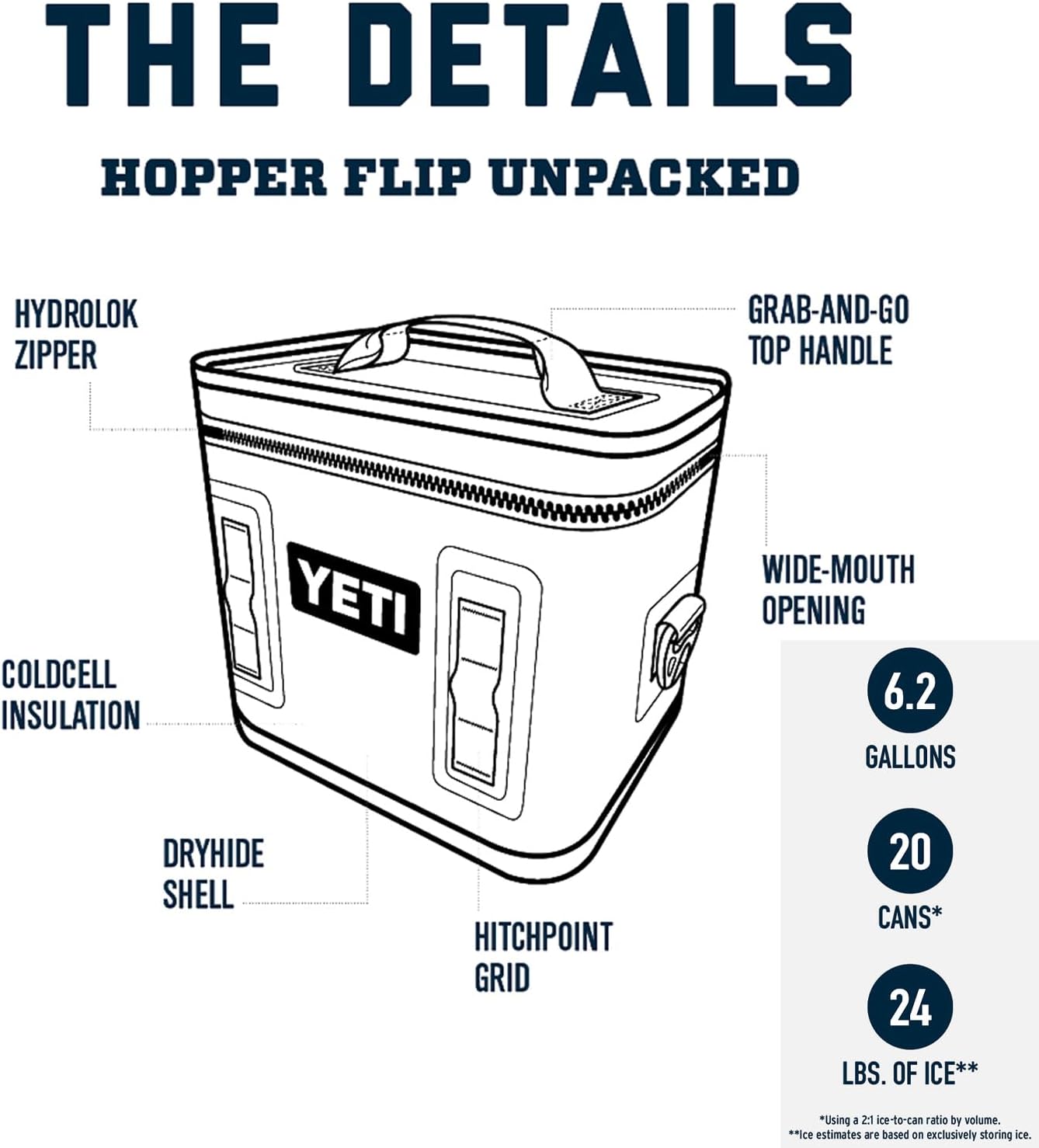 Secondary Images for YETI Hopper Flip 18 Portable Soft Cooler