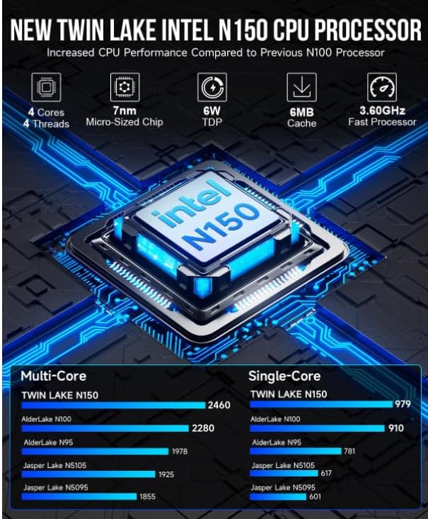 Secondary Images for GMKtec Mini PC Intel N150 (Turbo 3.6GHz) 16GB DDR4 1TB PCIe M.2 NVMe SSD