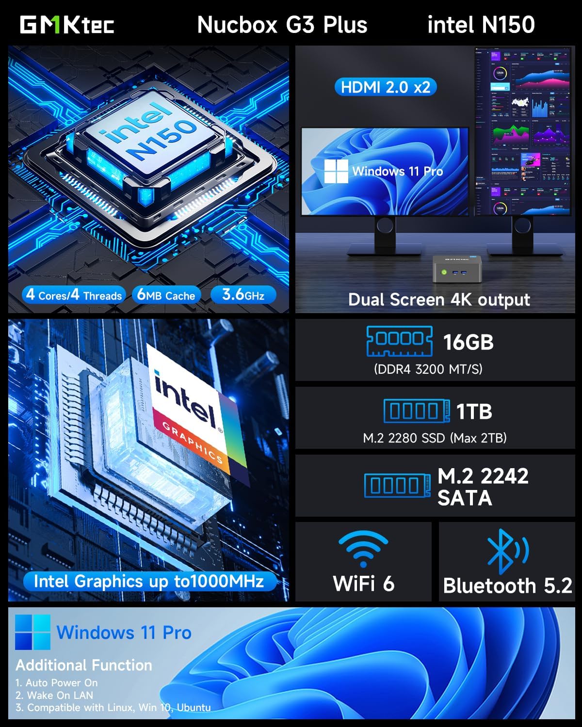 Secondary Images for GMKtec Mini PC Intel N150 (Turbo 3.6GHz) 16GB DDR4 1TB PCIe M.2 NVMe SSD