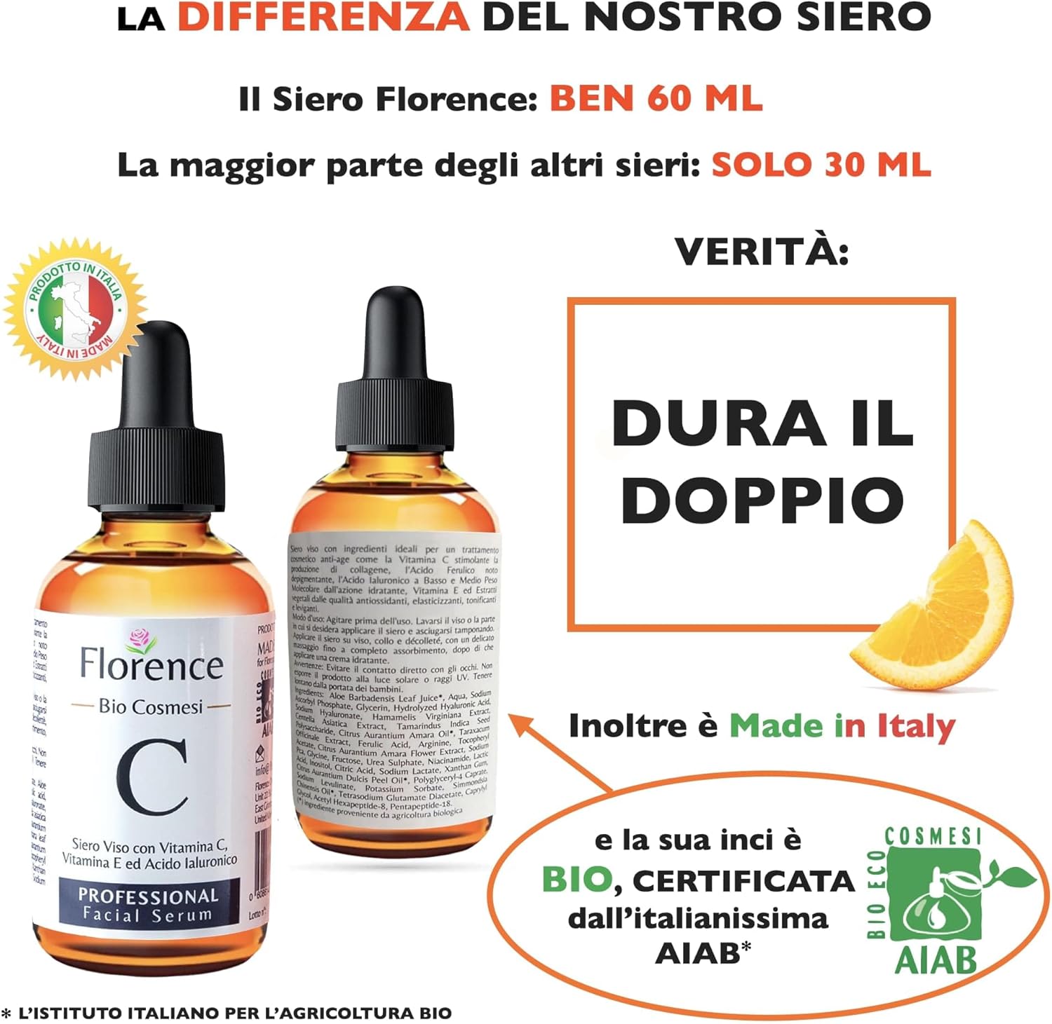 Secondary Images for Big 2.11oz. Organic Vitamin C Serum for Face with Hyaluronic Acid. Anti-Aging