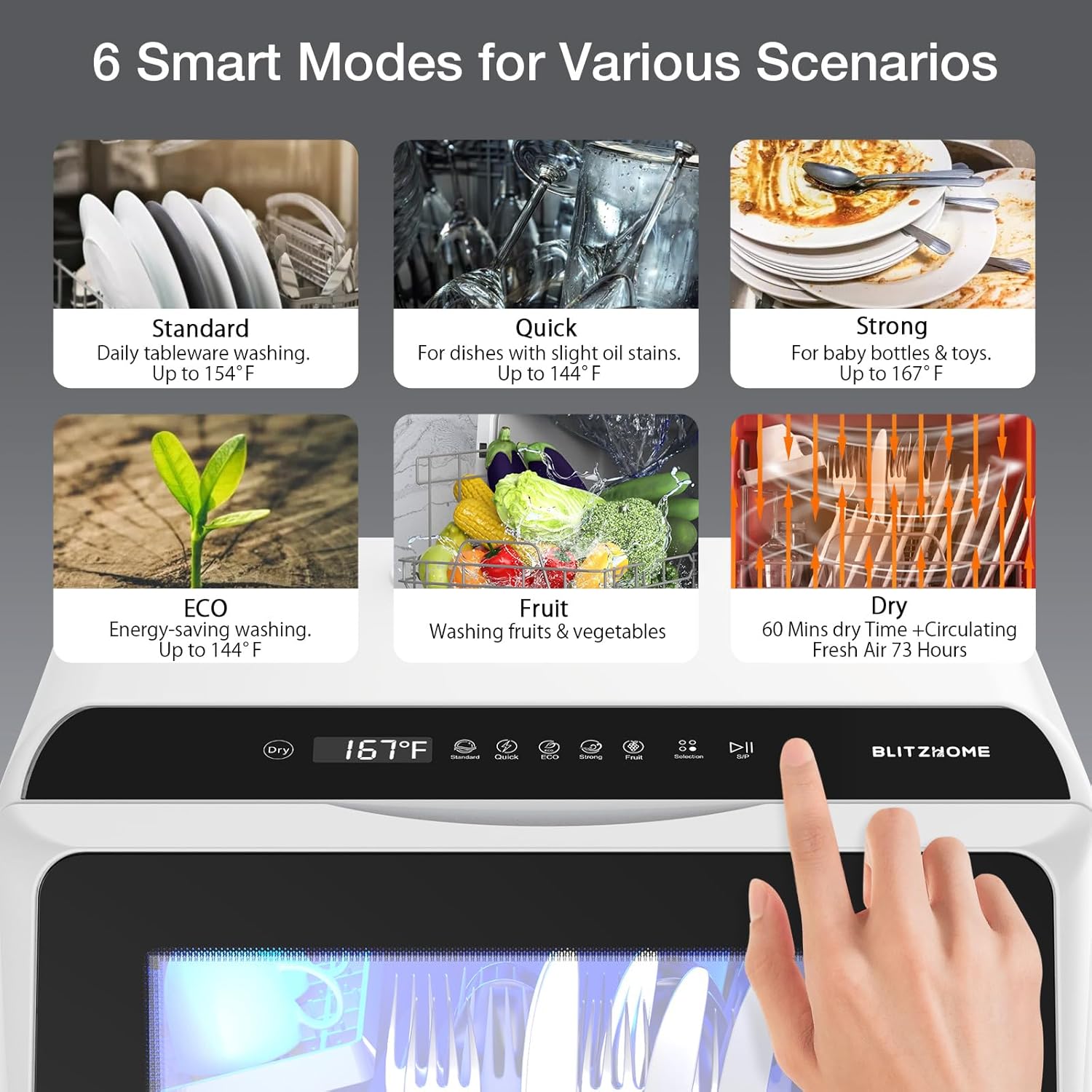 Secondary Images for BLITZHOME Portable Dishwasher Countertop