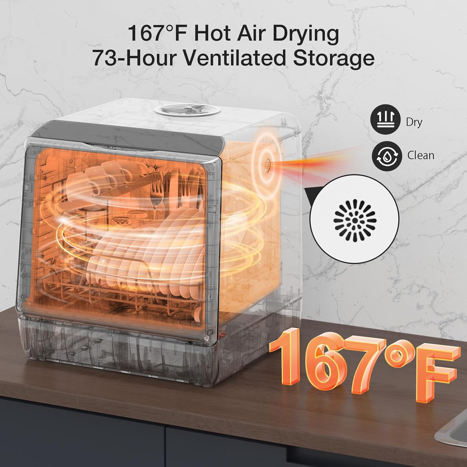 Secondary Images for BLITZHOME Portable Dishwasher Countertop