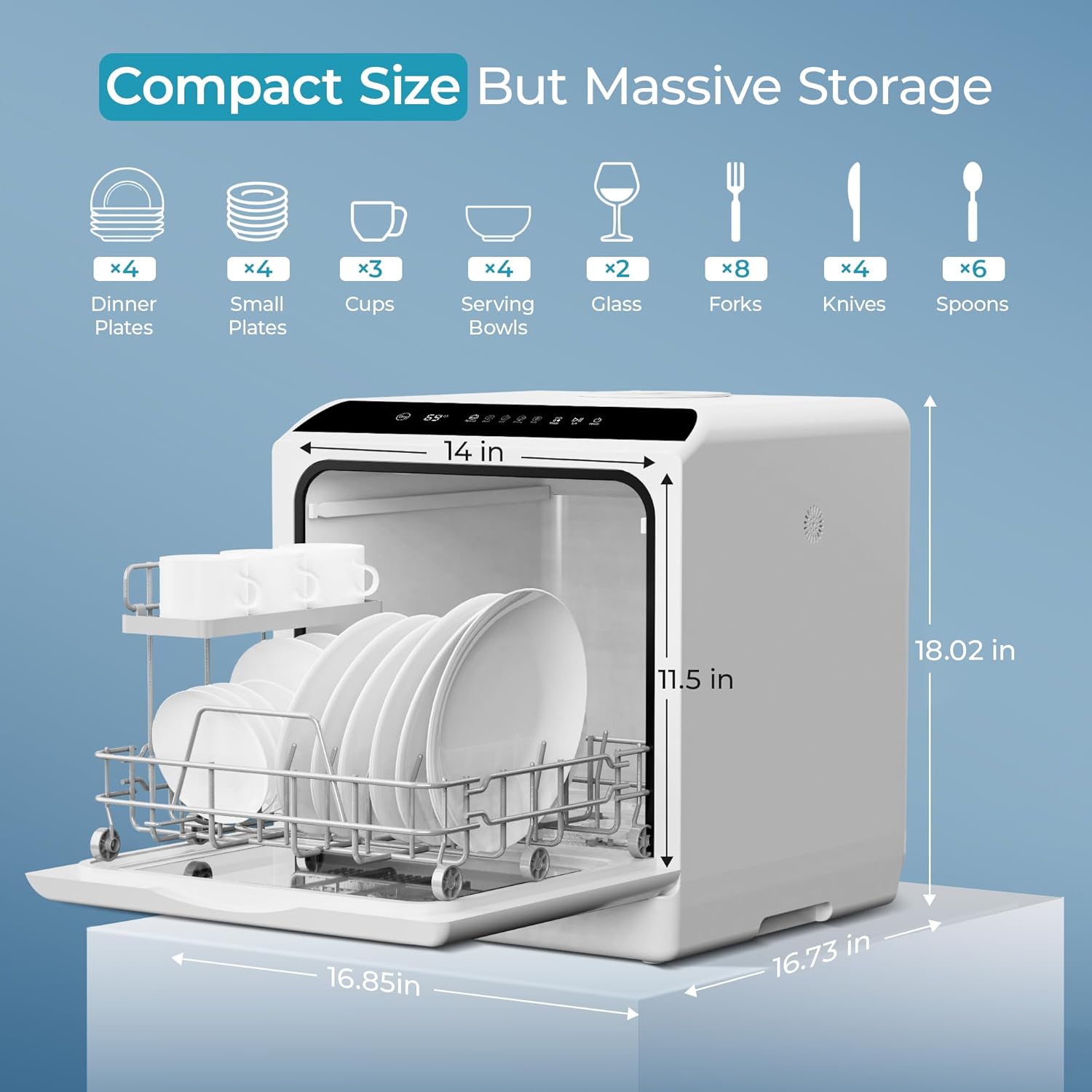 Secondary Images for EUHOMY Mini Portable Dishwasher Countertop Compact Dishwashers
