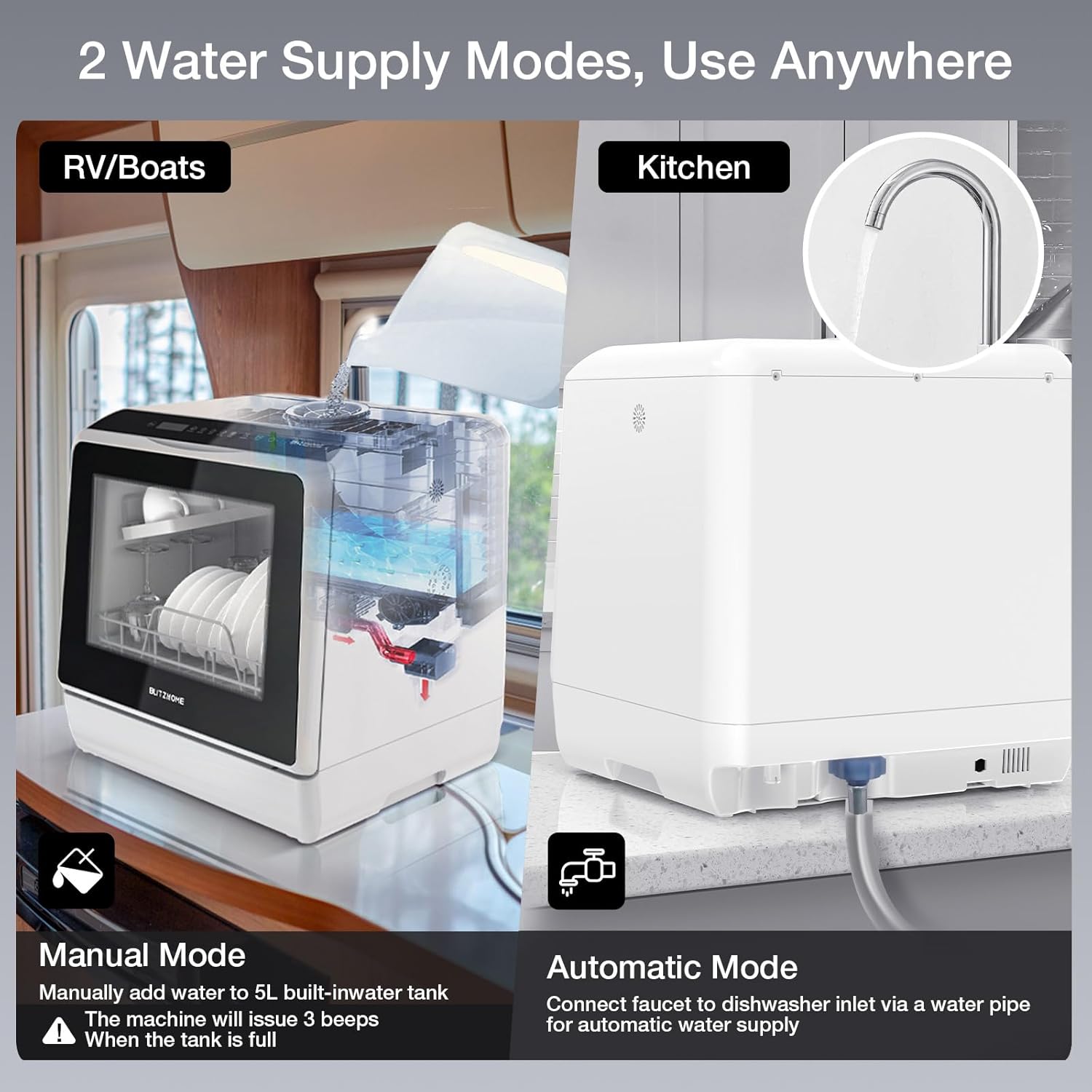 Secondary Images for BLITZHOME Portable Dishwasher Countertop
