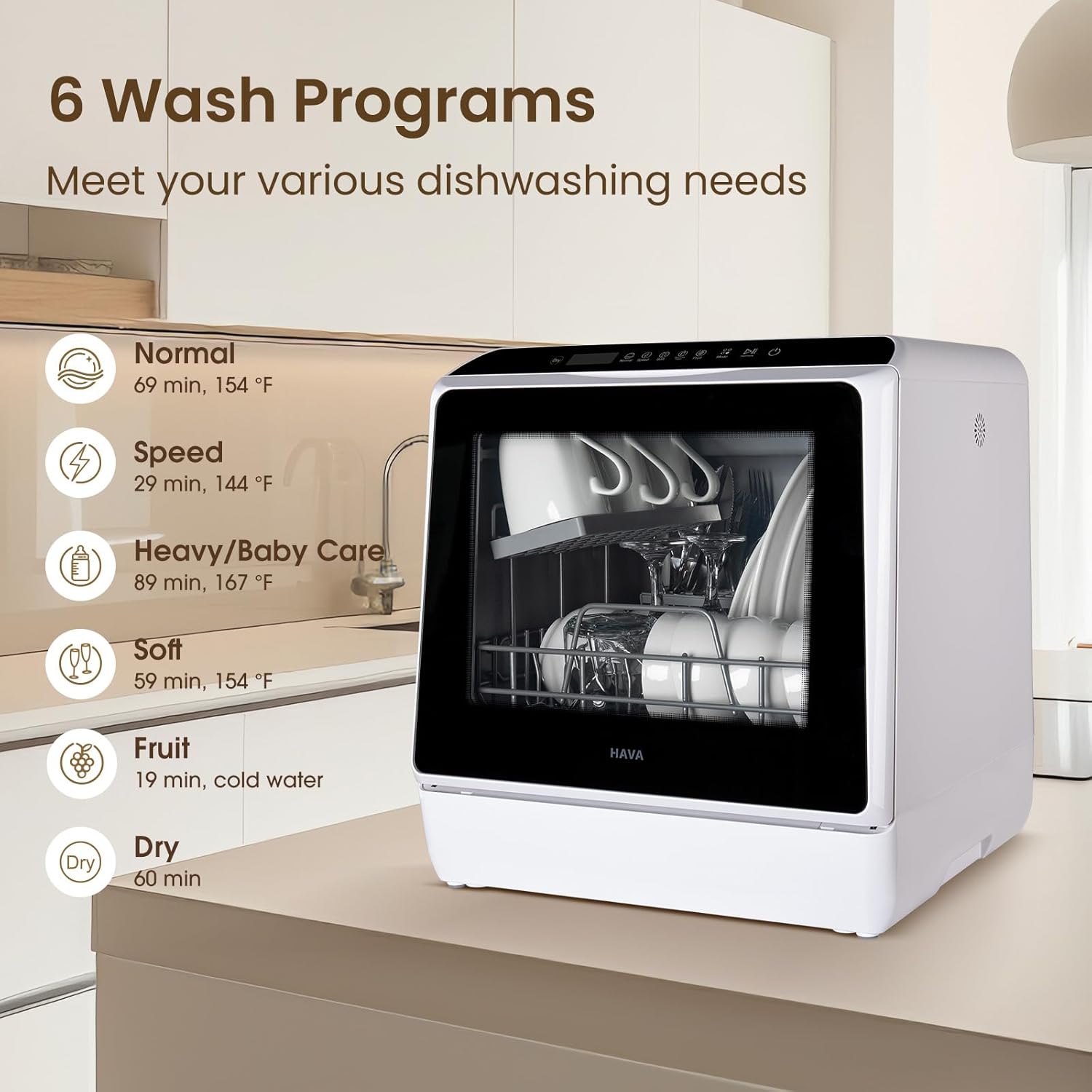 Secondary Images for HAVA Countertop Dishwasher