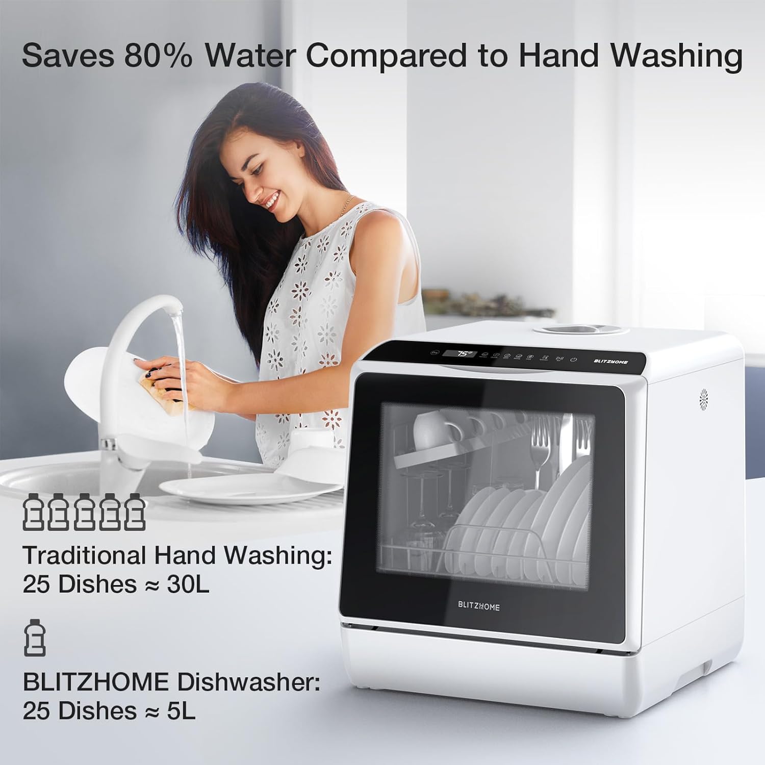 Secondary Images for BLITZHOME Portable Dishwasher Countertop