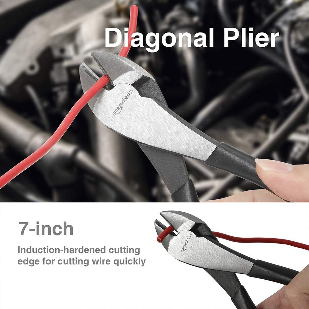 Secondary Images for Amazon Basics Pliers Set