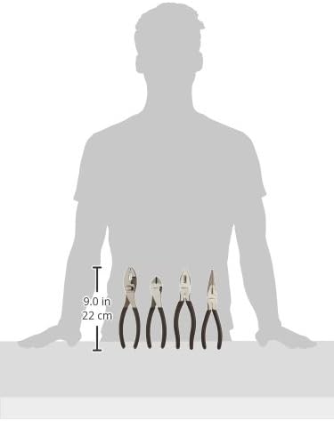 Secondary Images for Amazon Basics Pliers Set