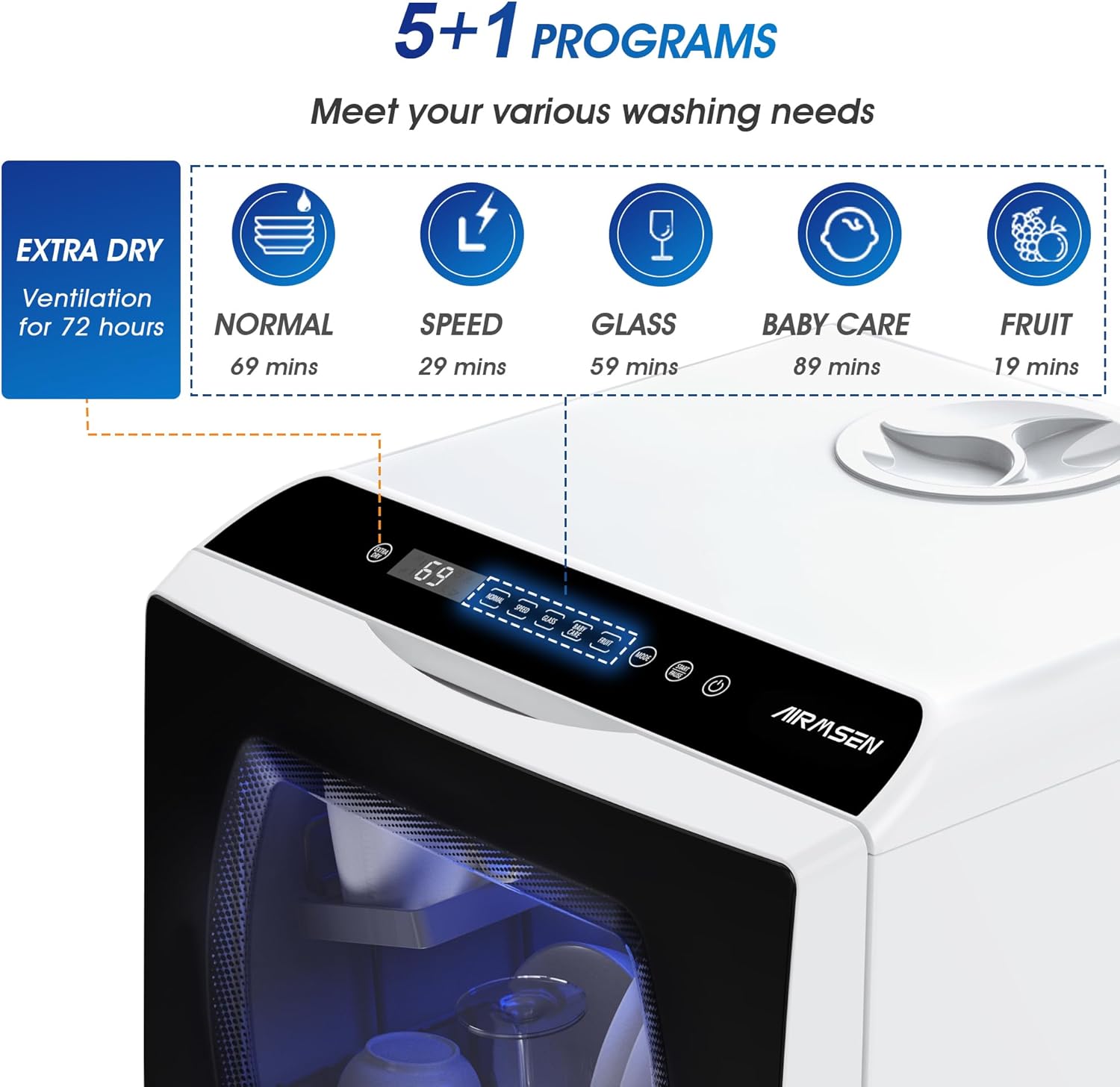 Highlights the various washing programs and extra dry ventilation feature of the dishwasher, showcasing its versatility to meet different cleaning needs.