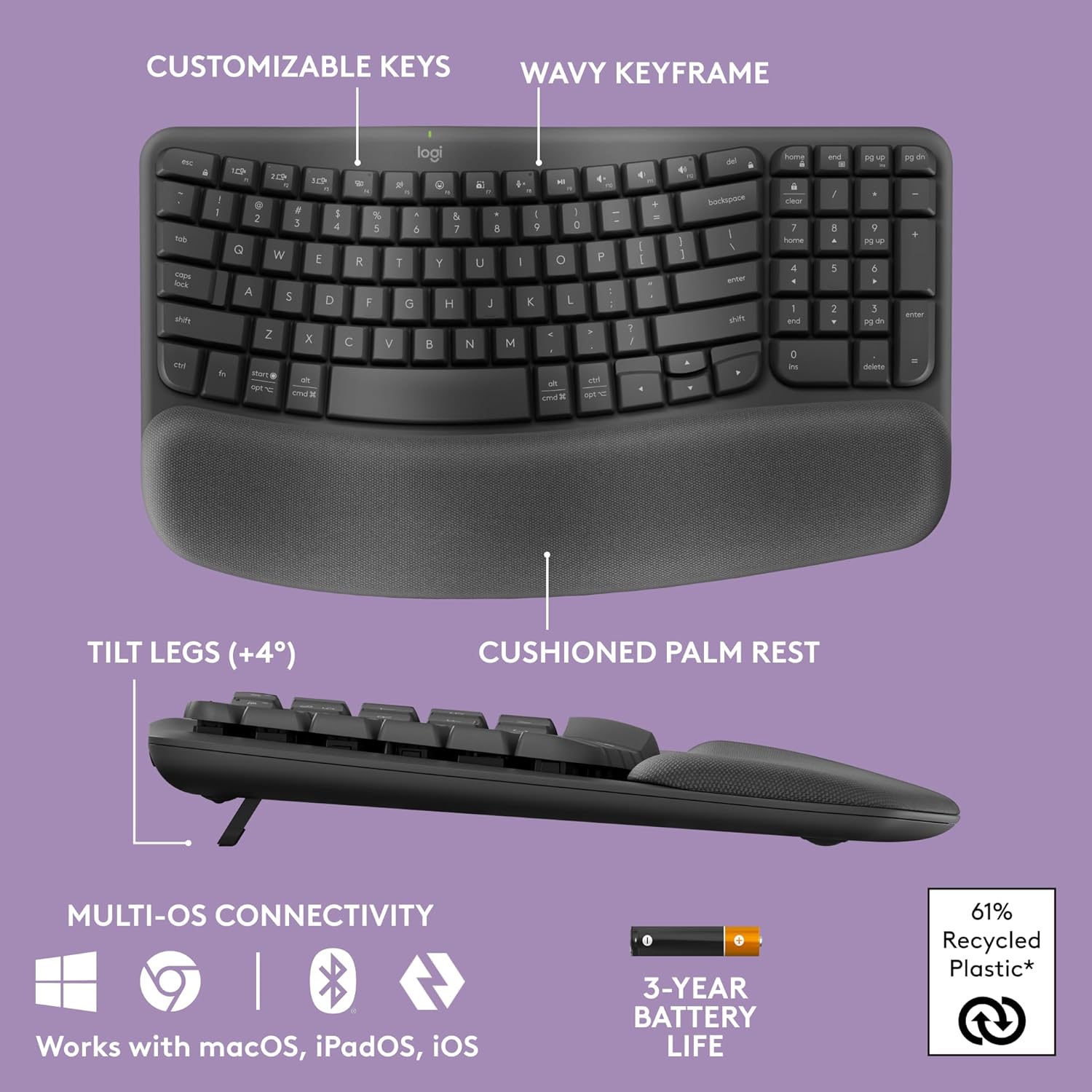 Highlights multiple key features and benefits of the ergonomic keyboard design to showcase its versatility, comfort, and eco-friendly materials.