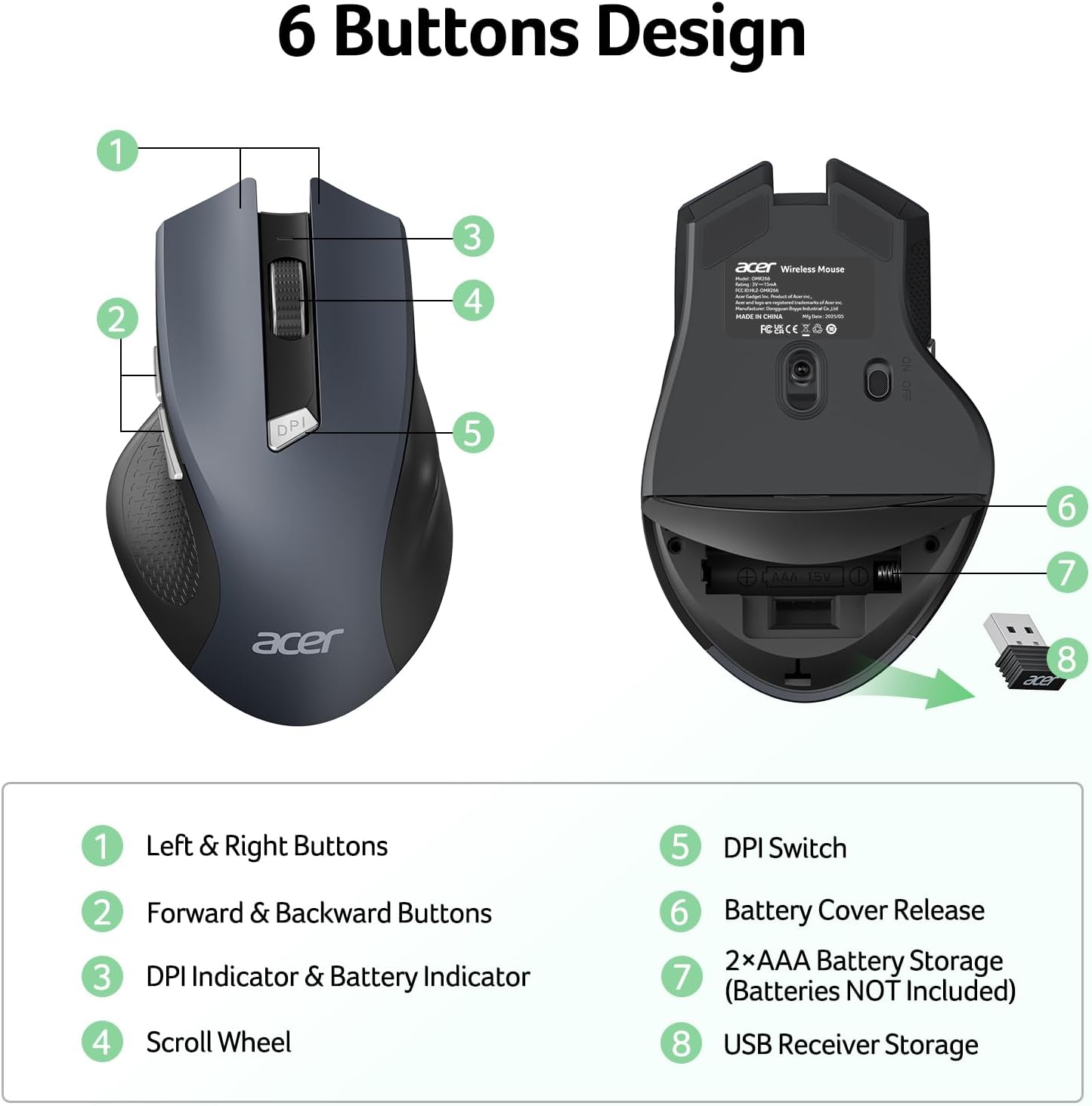 Highlights and labels the different functional components and features of the wireless mouse.