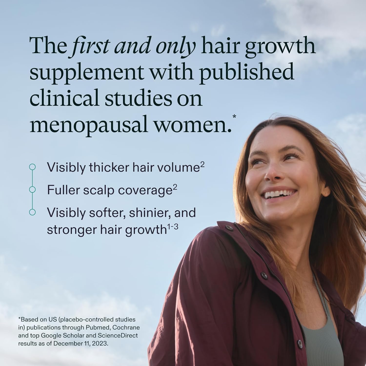 Highlights the key benefits of the hair growth supplement, specifically for menopausal women, backed by published clinical studies.
