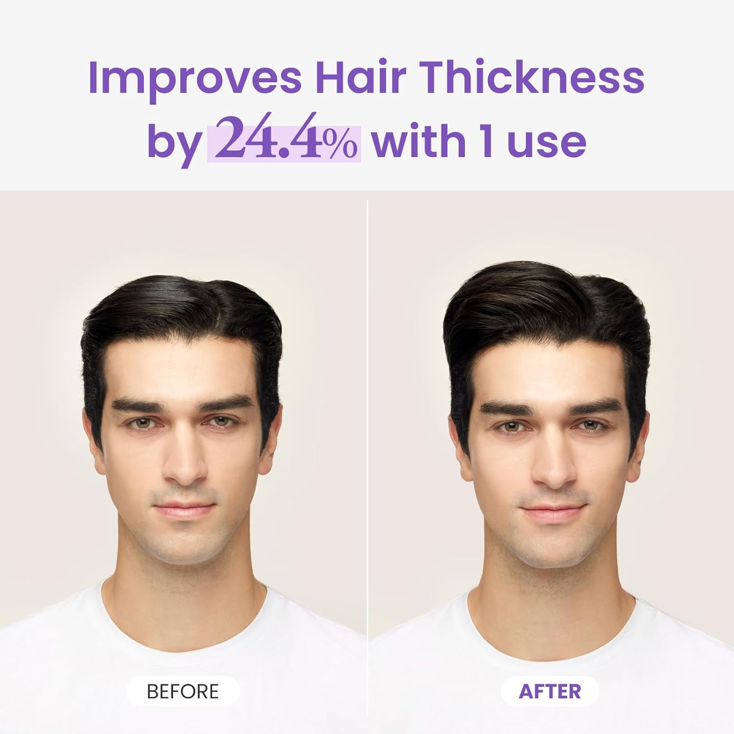 Visually demonstrates the product's effectiveness in increasing hair thickness by 24.4% after a single use.