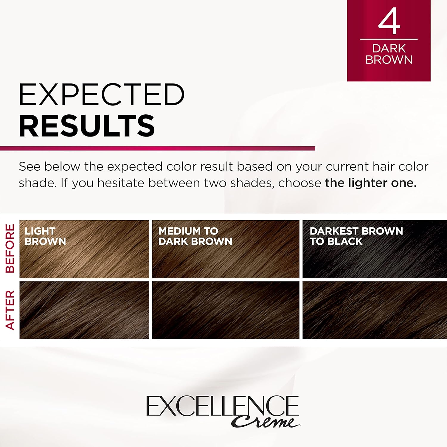 Guides customers in selecting the appropriate hair color shade based on their current hair color by providing visual examples and instructions.