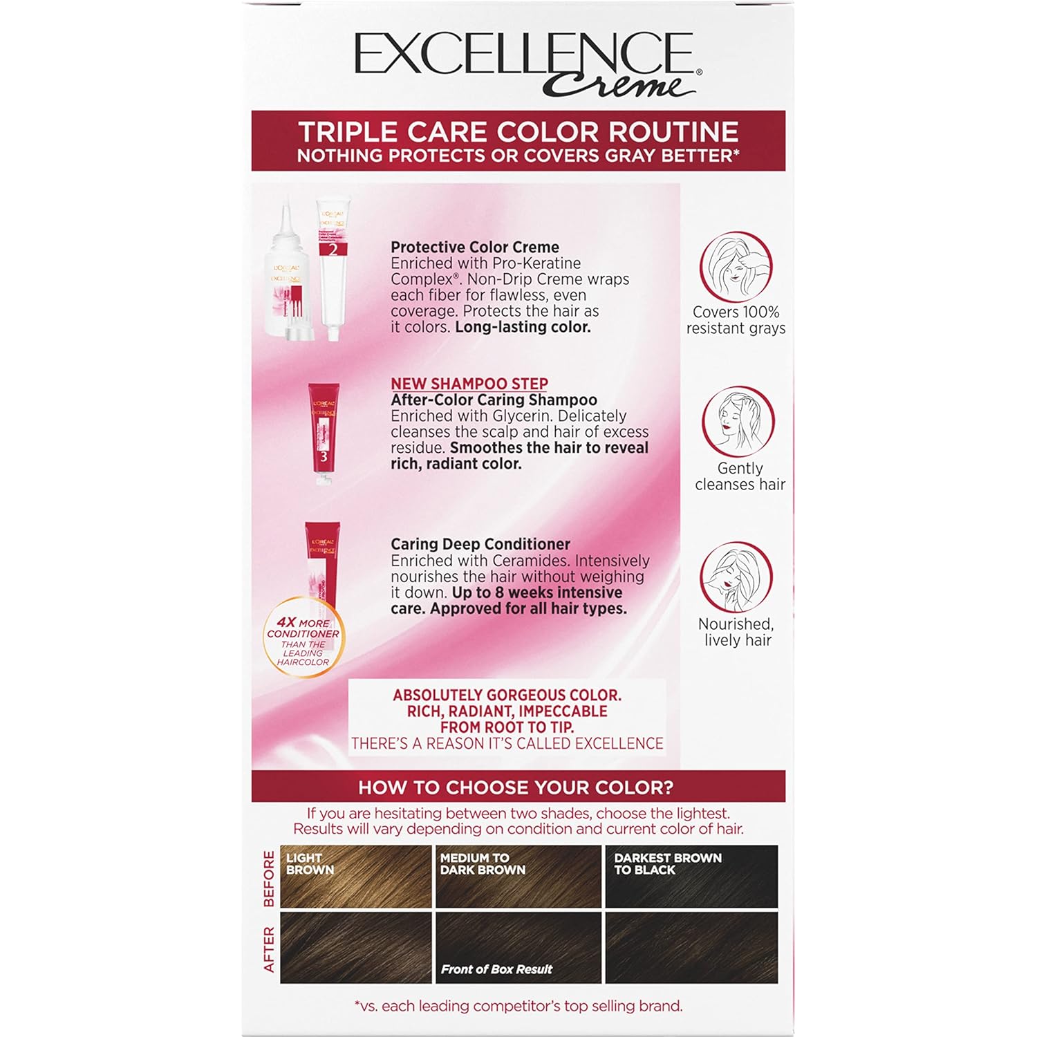Showcases the three-step hair color routine and highlights the key benefits of each product - protecting and covering grays, cleansing without stripping…