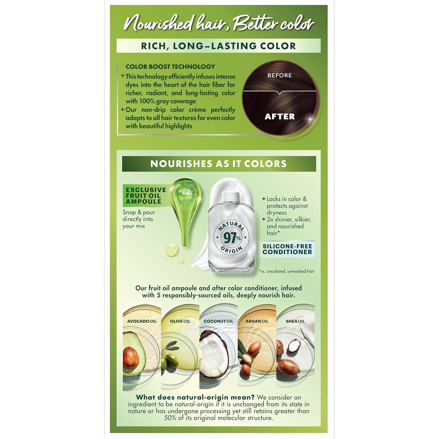 Highlights multiple features of the hair color product, including rich color, nourishing ingredients, and a silicone-free conditioner to deliver better color…