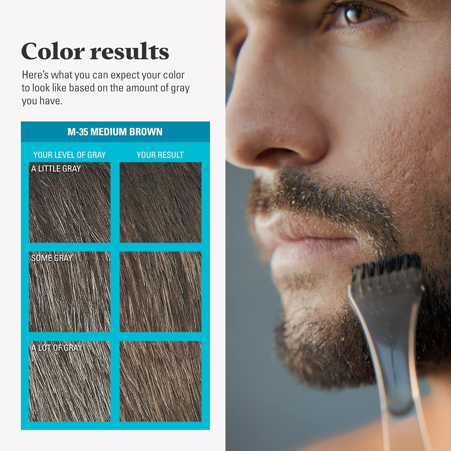 Guides customers in selecting the right hair color shade based on their level of gray hair.