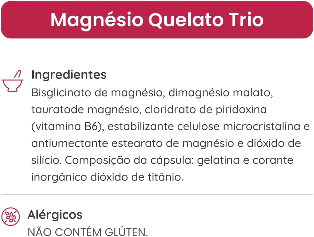 Provides a detailed list of ingredients in the magnesium supplement to inform customers about its composition and potential allergens.