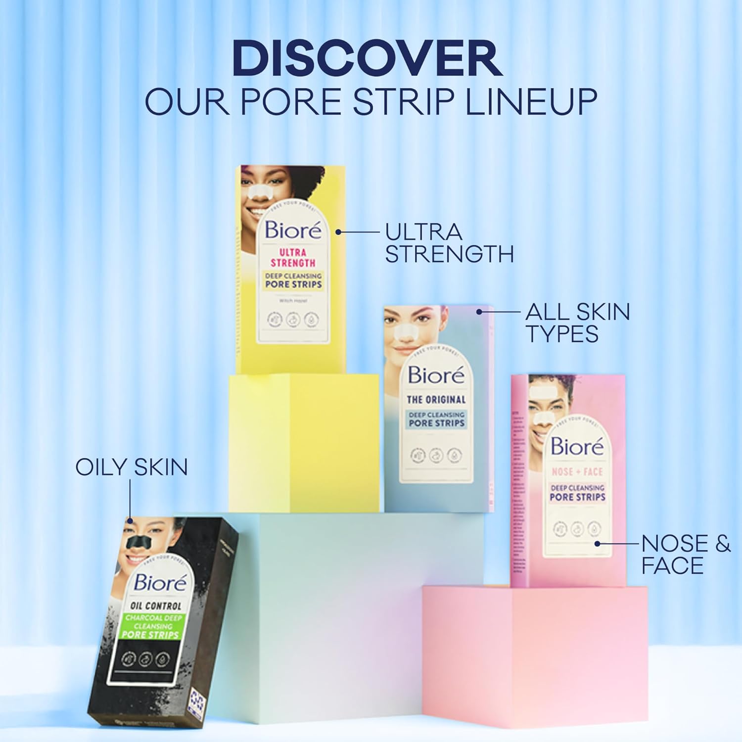 Guides customers to select the appropriate pore strip product based on their skin type and needs.
