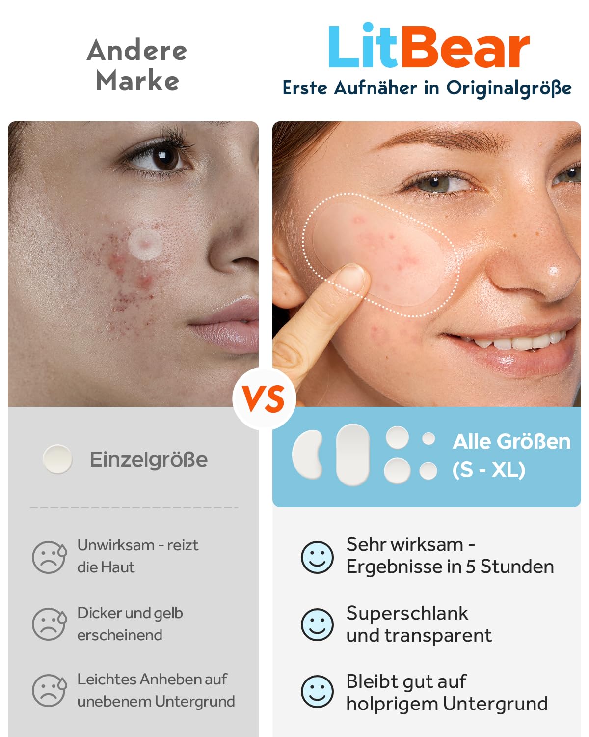 Demonstrates the superior effectiveness and design of LitBear acne patches compared to a generic competitor, highlighting faster results and better product features.