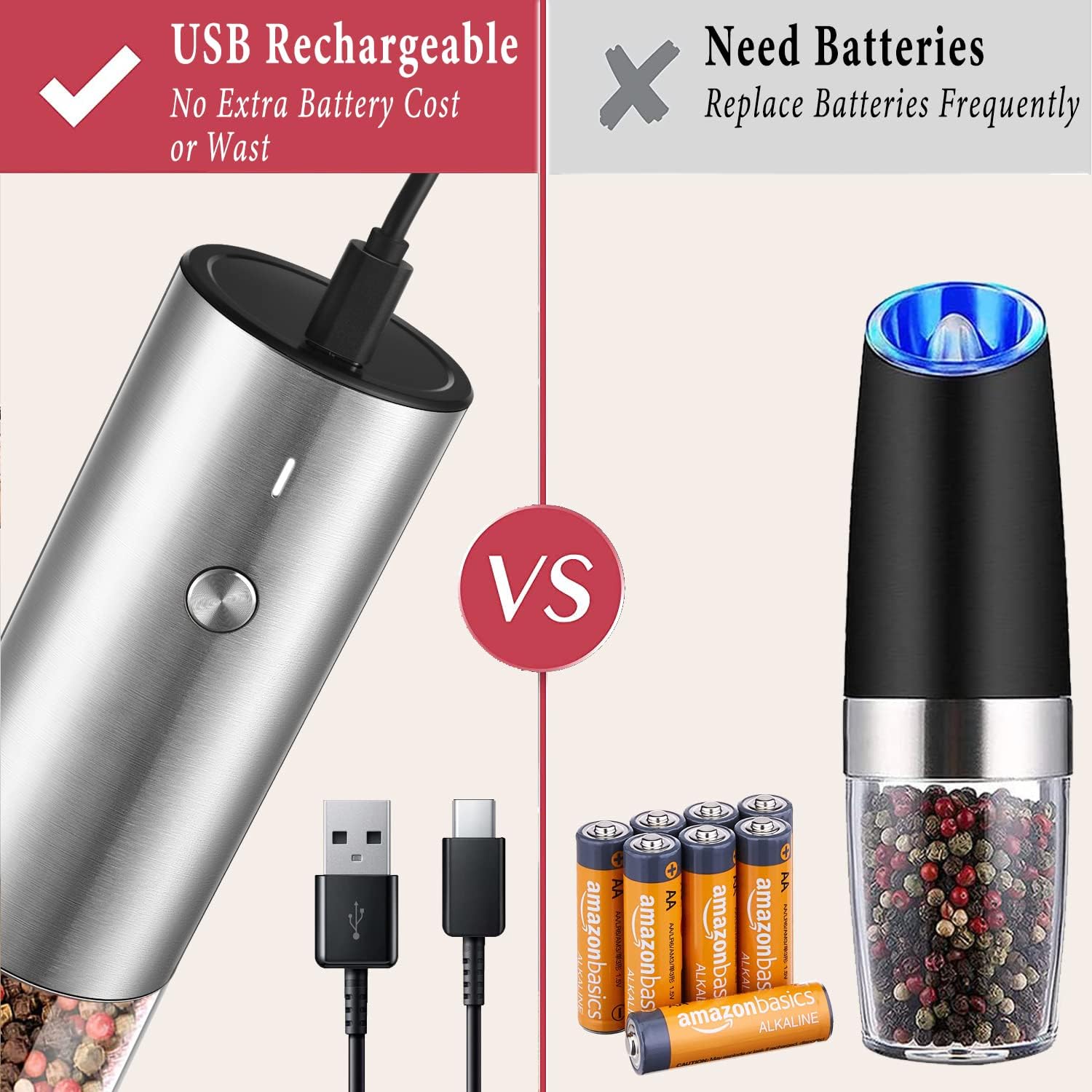 Secondary Images for Electric Salt and Pepper Grinder Set